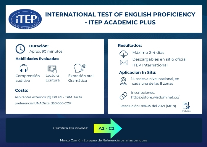 iTEP Academic Plus