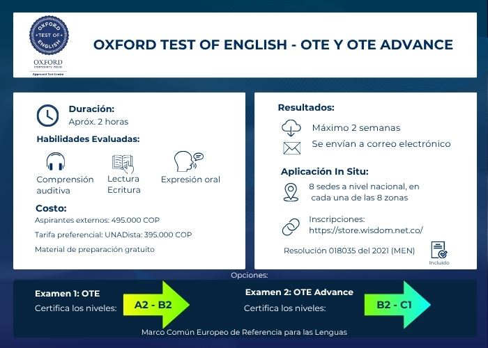 Oxford Test of English
